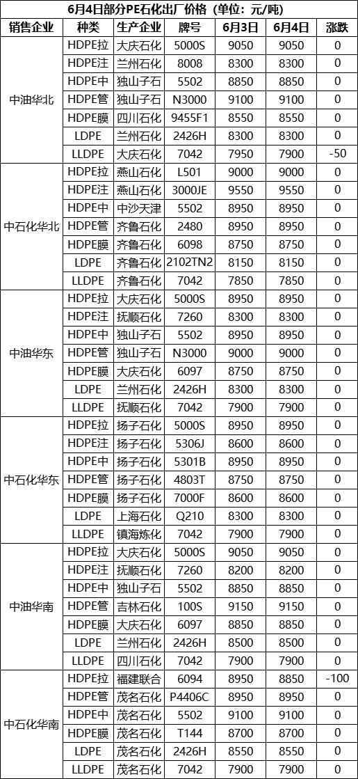 1559641122006069781.png image
