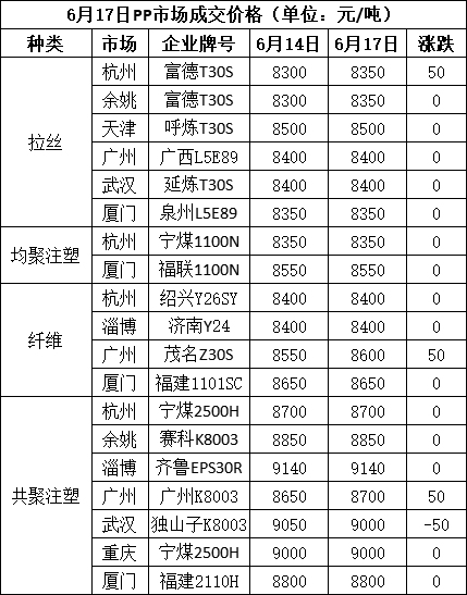 1560742636923031636.png image