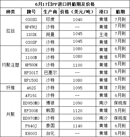 1560755009341020915.png image