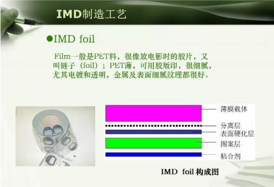 注塑模具IMD注塑成型工艺详解，以及应用场景说明