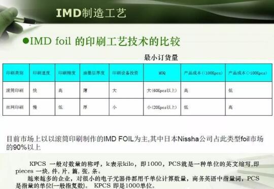 注塑模具IMD注塑成型工艺详解，以及应用场景说明